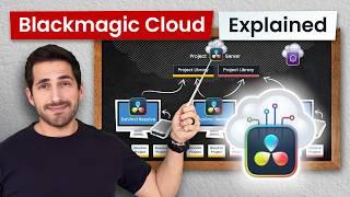 Blackmagic Cloud Explained: Everything You Need to Know