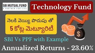 "స్టేట్ బ్యాంక్ బెస్ట్ ముట్యుయల్ ఫండ్ స్కీం - 2022" SBI Technology Opportunities Fund Telugu