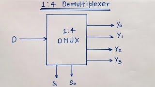 1:4 Demultiplexer Design and Explained