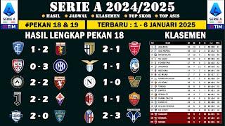 Hasil dan Klasemen Serie A 2025 Pekan 18 - Jadwal Serie A 2025 Pekan 19