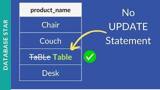 Edit Data In MySQL Workbench WITHOUT Using Update