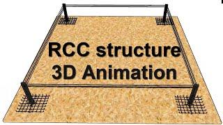 RCC structure in 3D Animation || Complete construction