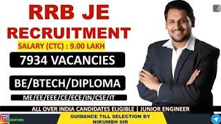 RRB JE NOTIFICATION | RRB VACANCY 2024 | LATEST GOVERNMENT JOBS  #rrbje #rrb