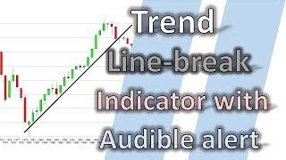 Trendline Break Indicator With Audible Alert