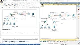 Routing and Switching Essentials Practice Skills Assessment Part II