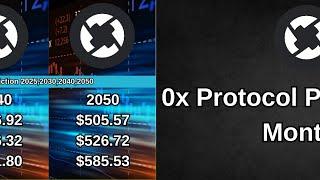 0x Protocol (ZRX) Price Prediction 2024, 2025, 2030, 2040, 2050,