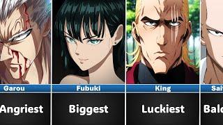 Record Holders in One Punch Man