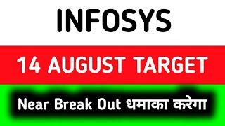 Infosys share news today | Infosys share news | Infosys share latest news