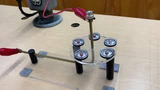 Ampere’s Law Demonstration