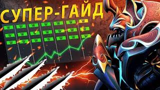 САМЫЙ ЛУЧШИЙ ГАЙД НА НИКСА | Nyx Assasin Dota 2 Melonity