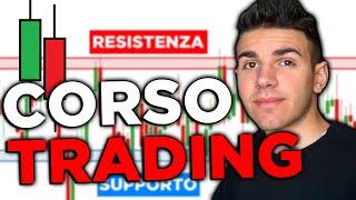 CORSO di TRADING - Candele Giapponesi, Supporti e Resistenze | LE BASI #1