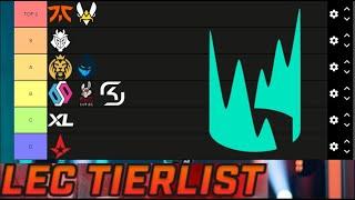 *LEC 2022 TIERLIST* - League Of Legends