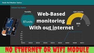 Realtime Monitoring of Arduino sensor reading offline on webpage || 2024