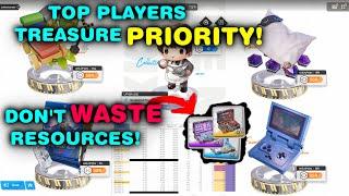 MINMAX COLLECTION SYSTEM! Upgrade EXP Priority Strategy | Nikke Treasure Guide Part 2