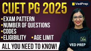 CUET PG 2025 | Number of Questions | Exam Pattern | Eligibility | CUET PG 2025 Application Form