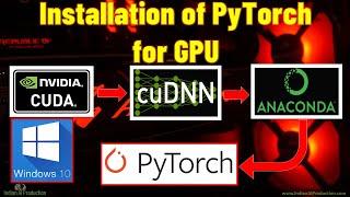 Installation of PyTorch for GPU/CPU on Windows OS with CUDA Toolkit, cuDNN, Anaconda Navigator