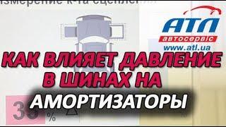 АТЛ | Как влияет давление в шинах на амортизаторы | Тест