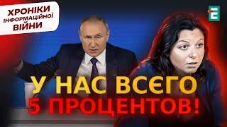 Симоньян ПРОГОВОРИЛАСЬ: чого пропаганда чекає від Трампа | Хроніки інформаційної війни