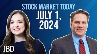 Markets Hold After Friday’s Reversal; Meta, Ollie's, Synopsys In Focus | Stock Market Today