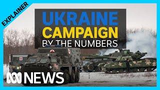 How Russia can overpower Ukraine, and why NATO won't stop them | ABC News