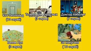 Наши любимые мультфильмы 1 - 3 dvd меню ( фейк)