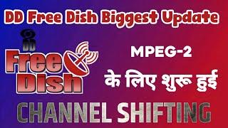 dd free dish new update today | dd free dish new slots | dd free dish big news