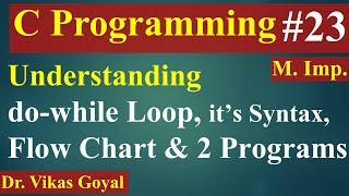 #23 do-while Loop in C Langauge with Examples | Syntax & Flow Chart of do-while Loop #dowhileloop