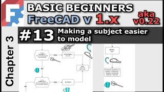 Make Your Subject Easier to Model | Basic Beginners FreeCAD 0.22 Lesson 13