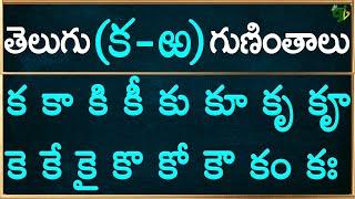 గుణింతాలు (క - ఱ) Telugu Guninthalu all from Ka to Rra | Telugu Varnamala Guninthalu 2024 updated