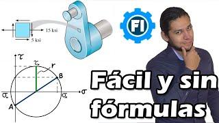 Círculo de Mohr Desde Cero |Ejercicio Resuelto| Mecánica de Materiales - Salvador FI