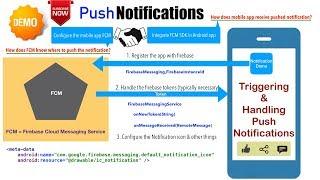 Android Notifications - Part 11, Triggering & handling Push Notifications