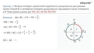 Длина дуги числовой окружности