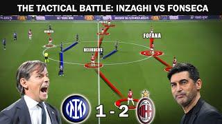 How Milan's Tactics OUTSMARTED Inter?