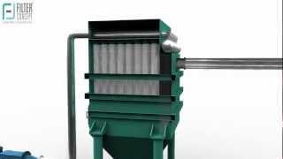 Dust Collection Systems | Pulse Jet Dust Collection Systems - Manufacturer India