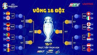 CHÍNH THỨC: XÁC ĐỊNH 8 CẶP ĐẤU VÒNG 16 ĐỘI CỦA UEFA EURO 2024 | HTV TRỰC TIẾP TRỌN VẸN EURO 2024