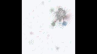 Analyzing Stock Correlations with Neo4j, PostgreSQL and Python Jupyter Notebook