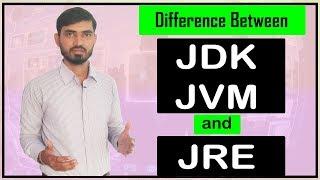 JDK, JRE and JVM by Deepak (Hindi)