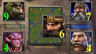 RAM [HU] vs GRAESSLICH [Orc] 1v1 Warcraft 3 Ranked Ladder Game