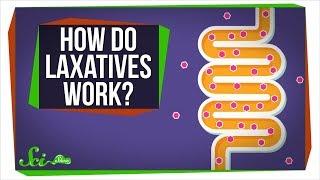 How Do Laxatives Work?