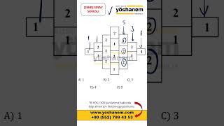 TR-YÖS / YÖS Çıkmış Sınav Sorusu #yös #yöskursu #tryös
