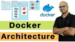 Docker Architecture | Components