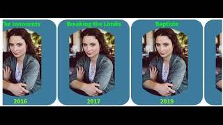 Movies list of Anna Próchniak From 2012 to 2019