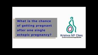 FAQ in Infertility || Chances of Pregnancy After Ectopic ||