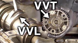 Variable Valve Lift vs Variable Valve Timing - VVL vs VVT