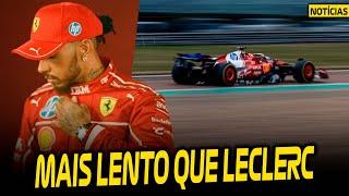 DADOS DA RED BULL COLOCAM HAMILTON ATRÁS DE LECLERC / HONDA / EQUIPES COM PROBLEMAS