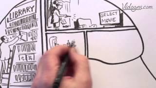 Hand Drawn Explainer Video
