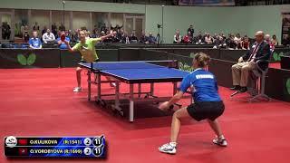 4.KULIKOVA - VOROBYOBA #tabletennis #настольныйтеннис @lehaFes