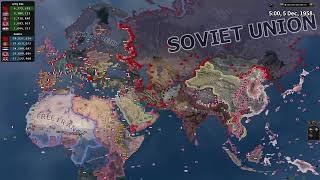 Götterdämmerung DLC | AI-Only Historical HOI4 Timelapse