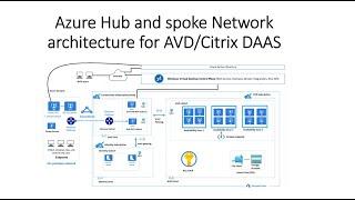 11.Lab Vnet Peering configuration