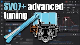 SOVOL Klipper/SV07 Advanced tuning guide: PID, input shaper, E-step / XYZ stepper rotation distances